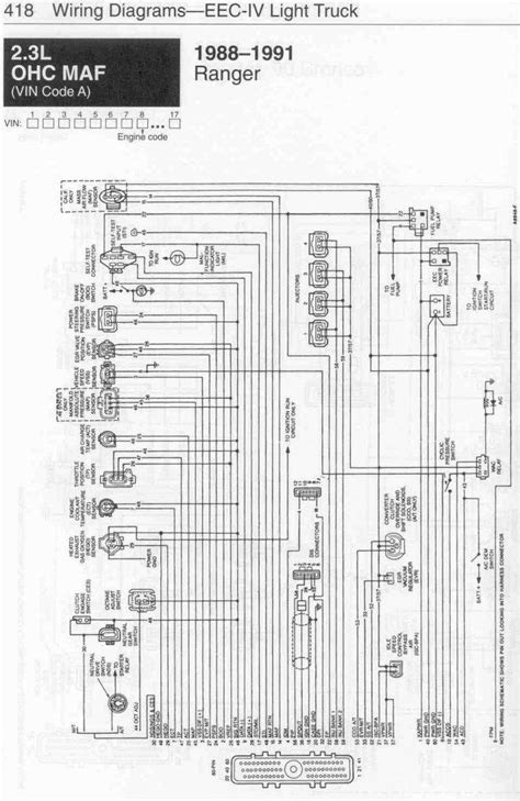 Ford Ranger wiring diagram pdf